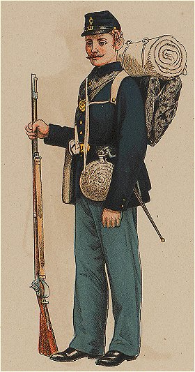 events - American Civil War - Private, US Infantry (Fatigue Marching Order)
