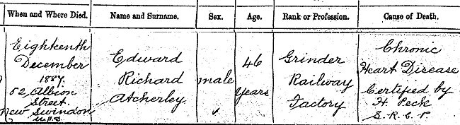 atcherley-edward-richard-death-registration